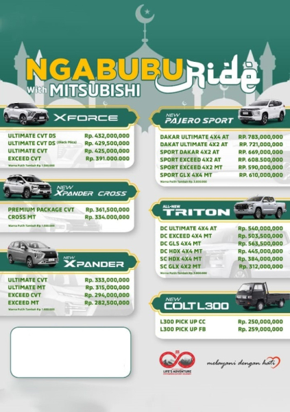 Kontak Mitsubishi Tegal